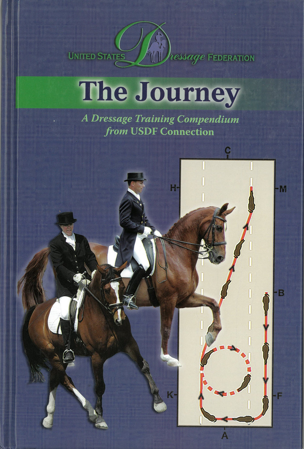 The Journey - A Dressage Training Compendium from USDF Connection